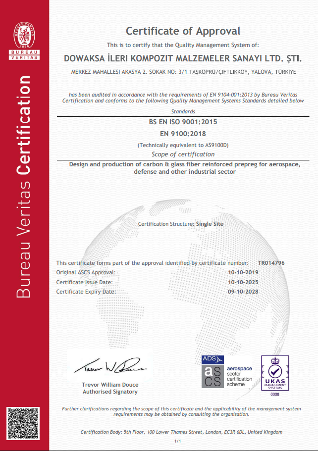 Aksa Carbon | Sertifikalarımız