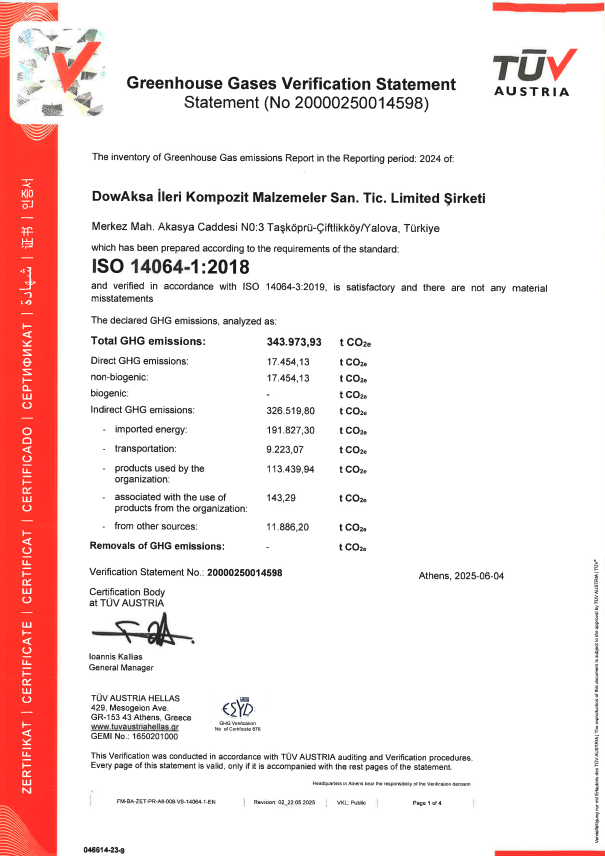 Aksa Carbon | Sertifikalarımız