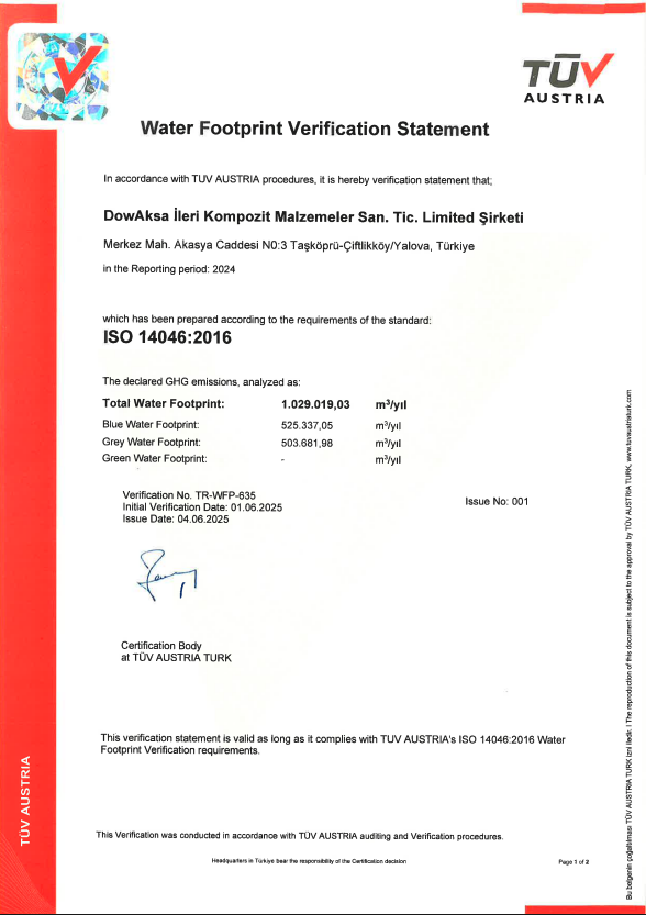 Aksa Carbon | Sertifikalarımız